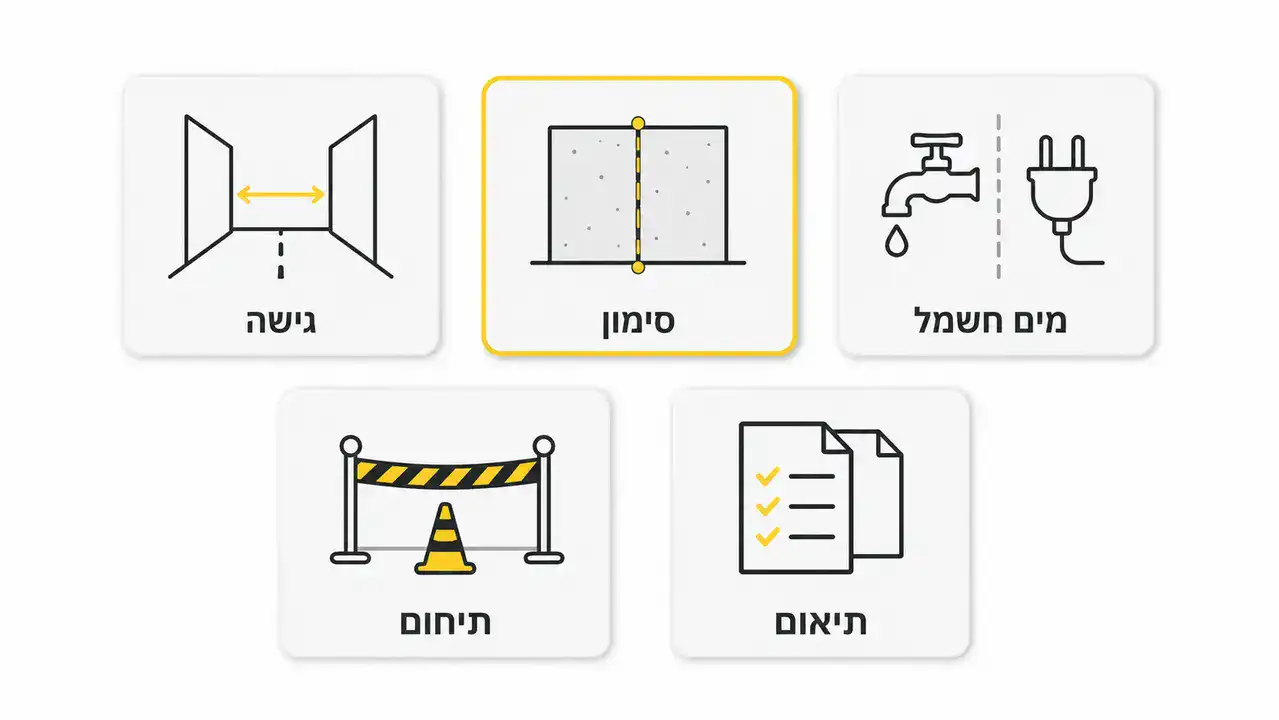 מה להכין באתר לפני הגעת הצוות